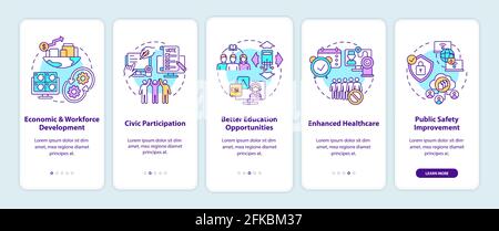 Digital inclusion benefits onboarding mobile app page screen with concepts Stock Vector