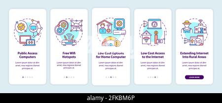 Digital inclusion measures onboarding mobile app page screen with concepts Stock Vector