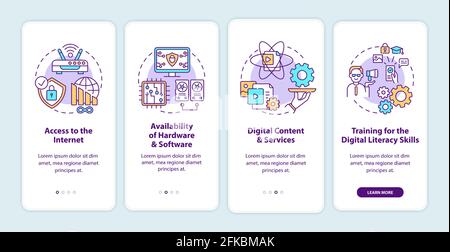 Digital inclusion components onboarding mobile app page screen with concepts Stock Vector