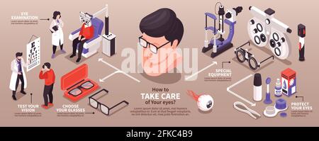 Isometric ophthalmology horizontal infographics with characters of patients and doctors eye glass frames and arrows with text vector illustration Stock Vector