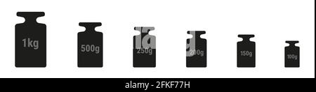 Balance scale calibration weights. Flat style vector illustration isolated on white background. Stock Vector