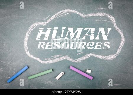 HUMAN RESOURCES. Cloud on a green chalkboard. Stock Photo