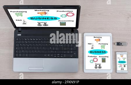 Business structure concept shown on different information technology devices Stock Photo