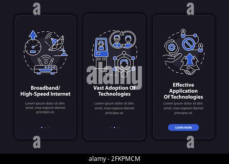 Digital inclusion preconditions onboarding mobile app page screen with concepts. Access walkthrough 3 steps graphic instructions. UI, UX, GUI vector t Stock Vector