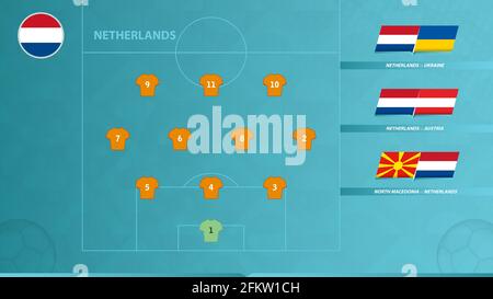 Set of Soccer Jersey or Football Kit Template for Netherlands Stock Vector  - Illustration of mock, design: 90646530