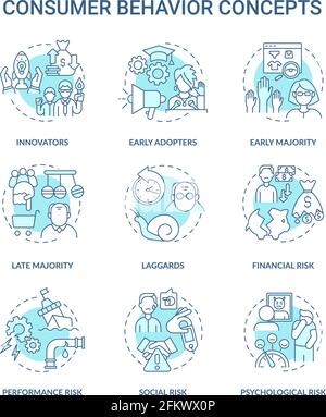 Consumer behavior concept icons set Stock Vector