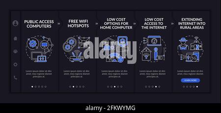 Digital inclusion measures onboarding vector template Stock Vector