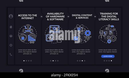 Digital inclusion components onboarding vector template Stock Vector