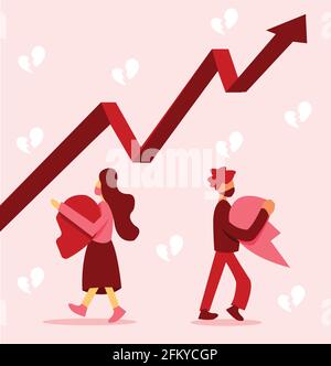 Divorce and separation rate rose during coronavirus pandemic, Illustration of a couple walking away from their relationship Stock Vector
