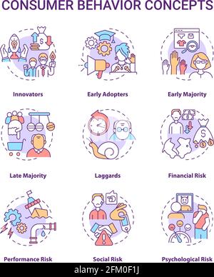 Consumer behavior concept icons set Stock Vector