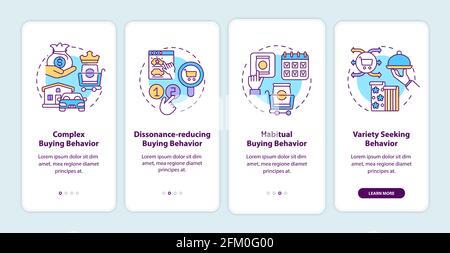 Consumer behavior types onboarding mobile app page screen with concepts Stock Vector