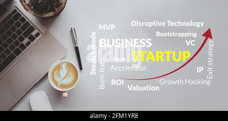 Business startup Concept. Words cloud of keywords.Computer laptop and coffee cup and pen on background top view. Stock Photo