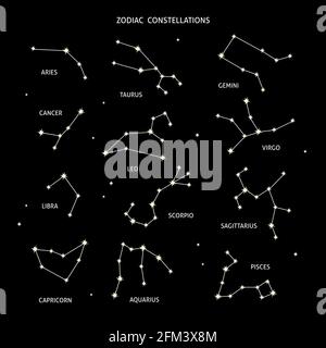Zodiac constellation symbols set isolated on black background. 12 connected shining star astrology signs. Vector illustration. Stock Vector