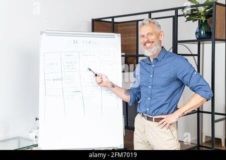 Cheerful grey haired mature male tutor teaching students online, middle-aged man points at the whiteboard and looks at the camera, explaining, senior mentor holding webinar, conducted language classes Stock Photo
