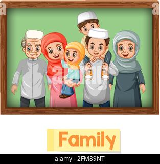 Educational English word card of muslim family members illustration Stock Vector