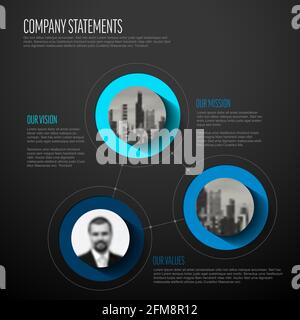 Vector Mission, vision and values company diagram schema infographic statement with circle photo placeholders for corporate images. Three strategy bus Stock Vector
