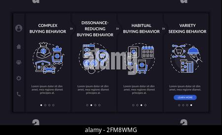 Purchaser behavior types onboarding vector template Stock Vector