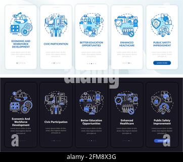 Digital inclusion benefits onboarding mobile app page screen with concept Stock Vector