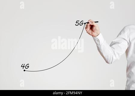 Businessman hand draws a rising line from 4G to 5G. Upgrading from 4G technology to 5G wireless technology. Stock Photo