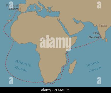The route of the Vasco da Gama expedition Stock Photo - Alamy
