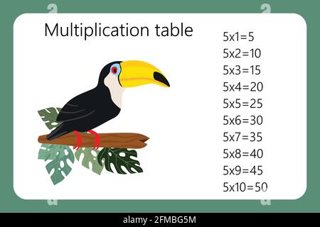 Multiplication Square. School vector illustration with toucan bird. Multiplication Table. Poster for kids education. Maths child card Stock Vector