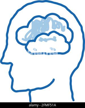 Mainly Cloudy Clouds In Man Silhouette Mind Vector Stock Vector