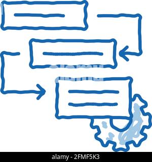Gear Algorythm System Agile Element doodle icon hand drawn illustration Stock Vector