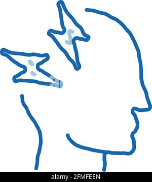 Headache Icon Vector Outline Illustration Stock Vector