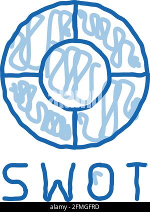 Swot Circle Form doodle icon hand drawn illustration Stock Vector