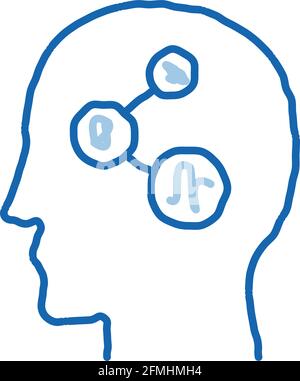 Hand Brain Photo doodle icon hand drawn illustration Stock Vector Image ...