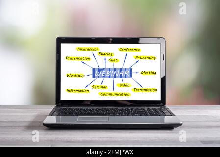 Webinar concept shown on a laptop screen Stock Photo