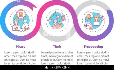Copyright violation types vector infographic template Stock Vector