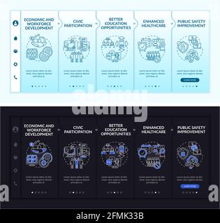 Digital inclusion measures onboarding vector template Stock Vector