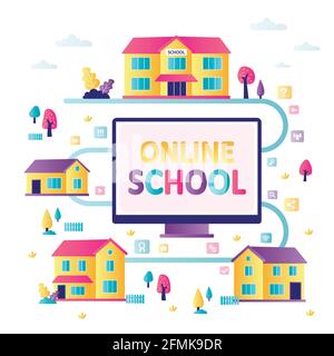 Online school in every house. Accessibility of e-learning and development of internet education. Various city buildings and monitor with online school Stock Vector