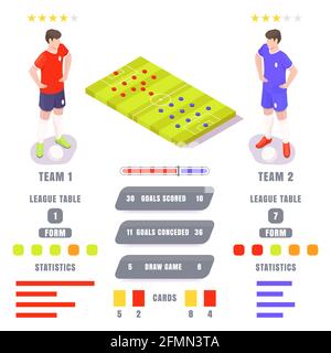 Football game statistics, ratings, vector isometric infographic. Soccer teams and league tables and sport match results. Stock Vector