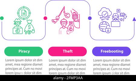 Copyright violation types vector infographic template Stock Vector
