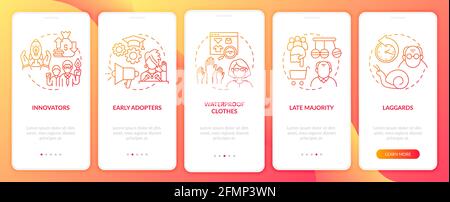 Product testers types onboarding mobile app page screen with concepts Stock Vector