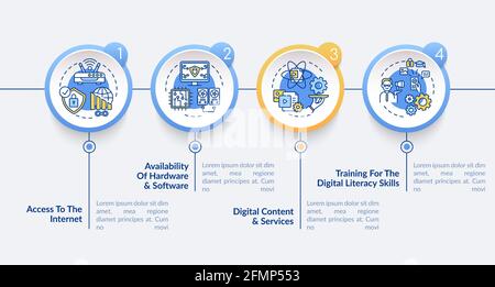 Digital inclusion components vector infographic template Stock Vector