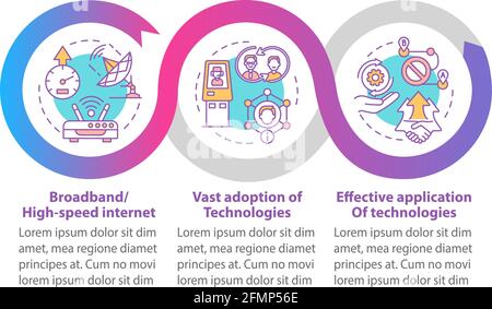 Successful digital inclusion vector infographic template Stock Vector