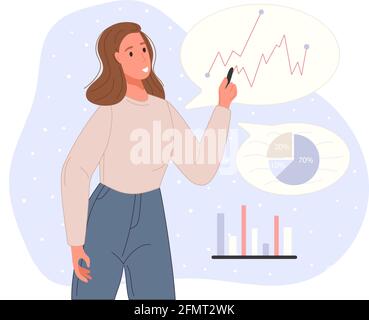 Character in process with mental mindset types or creative models to solve the problem. Vector illustration mind behavior concepts Stock Vector