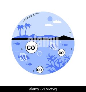 Ocean acidification abstract concept vector illustration. Stock Vector