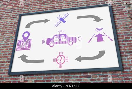 Autonomous vehicle concept drawn on a billboard fixed on a brick wall Stock Photo