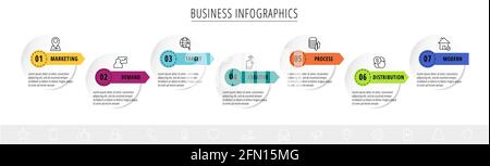 Flow infographics or timeline seven circles cards connected by arrows. Business concept of 7 steps. Design template for diagram, web, banner, workflow Stock Vector
