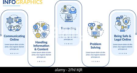 Learning digital skills vector infographic template Stock Vector
