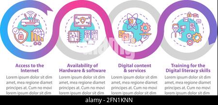 Digital inclusion vector infographic template Stock Vector
