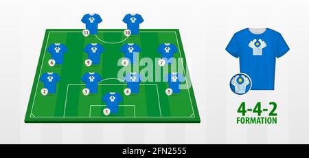 Premium Vector  Football players lineups, formation 4-2-3-1. soccer half  stadium.