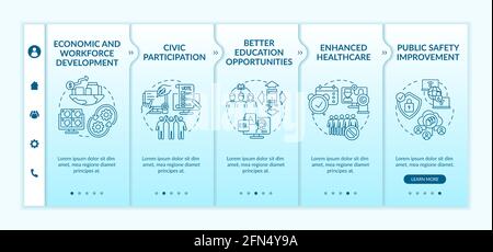 Digital inclusion benefits onboarding vector template Stock Vector