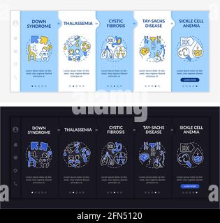Most common genetic diseases onboarding vector template Stock Vector
