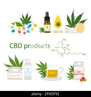 CBD products cream, salve, lotion, gummies, oil, pills, tea with green medical marijuana leaves isolated on white background. Healthy Hemp, cannabis, Stock Vector