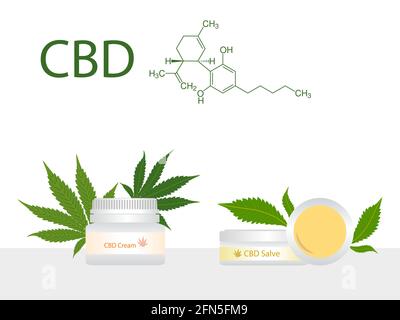 CBD products cream, salve with green medical marijuana leaves, chemical formula of Cannabidiol, banner of green cannabis flowers with copy space. Heal Stock Vector